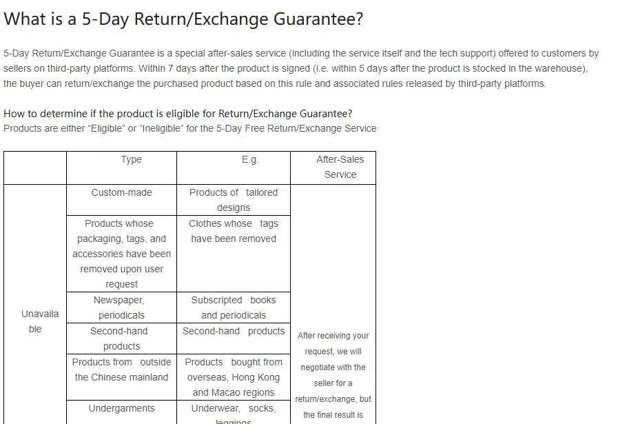 Return and exchange guarantee section with a table of item types that are not eligible, including custom-made goods and items with tags removed